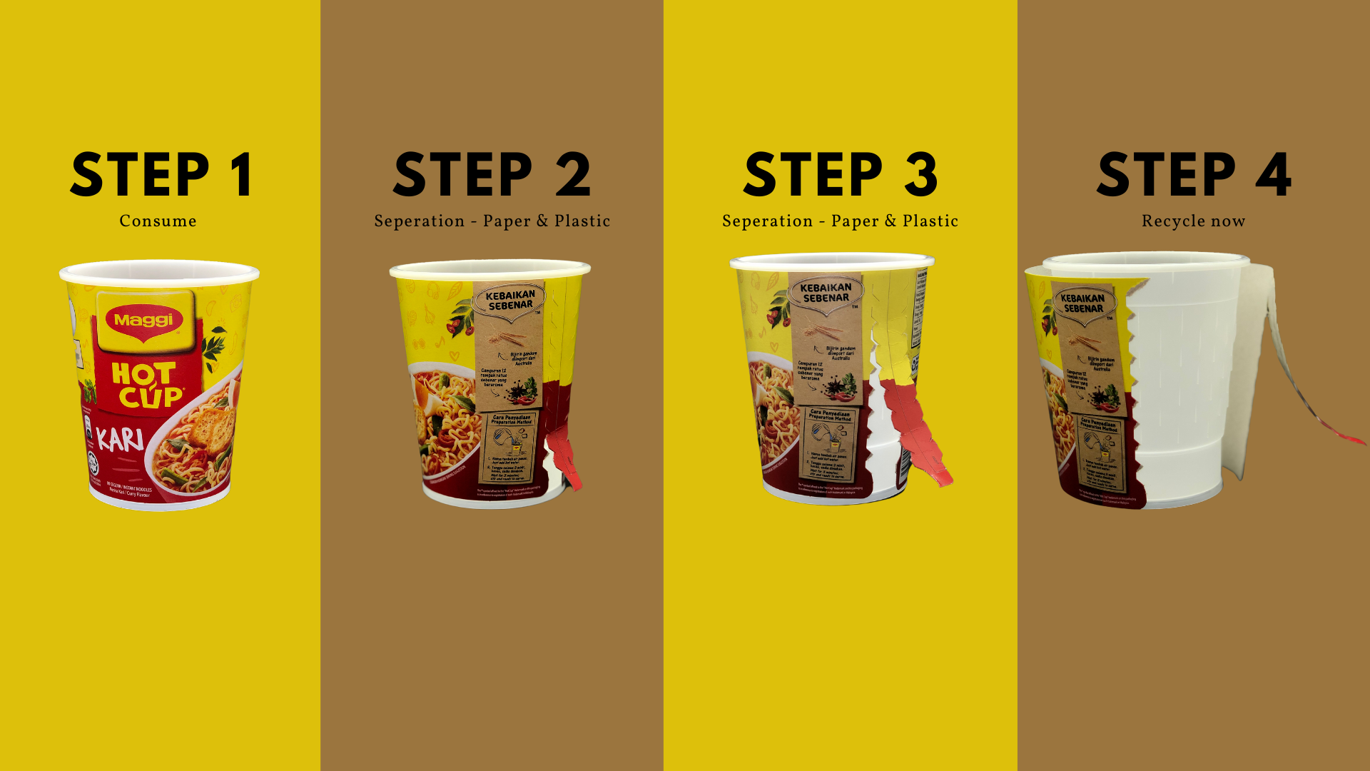 Plastic Food Packaging
